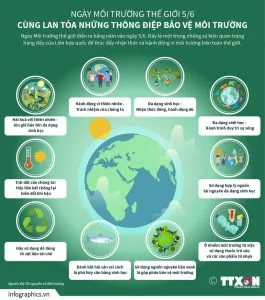 Nguyễn Nhất Thống: Chùm thơ 021